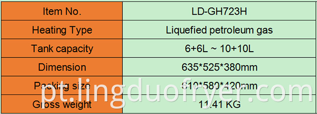 6l Double Baskets Gas Fryer Product Details